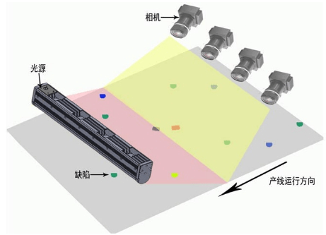 <a href=http://www.generatorcable.com target=_blank class=infotextkey>精質(zhì)視覺</a>